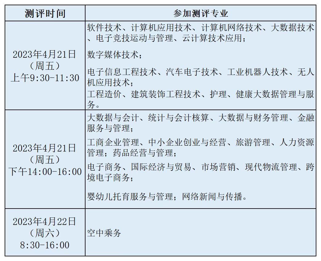 浙江长征职业技术学院2023年高职提前招生综合素质测评安排