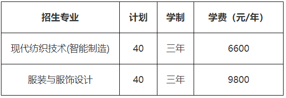 2019年浙江纺织服装职业技术学院高职招生简章